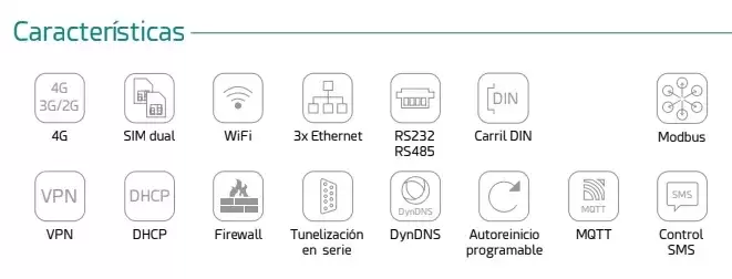 Router wifi 4G/lte doble SIM para autocaravana, caravana y camper
