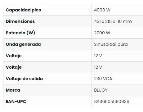 Inversor 12V 2000W onda sinusoidal pura con función by-pass BLUGY para caravana, autocaravana y camper. Ref: BGINV2000PBP-12