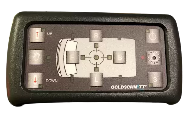 Sistema de 4 patas  hidráulicas Goldschmitt i-Jack by MA-VE para autocaravanas.